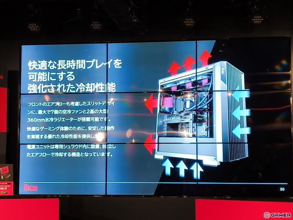 マウスコンピューターのゲーミングPCブランド「G TUNE」がリブランドを実施！新型ケースを採用したRTX 5080搭載モデルを含む6製品が発表の画像27