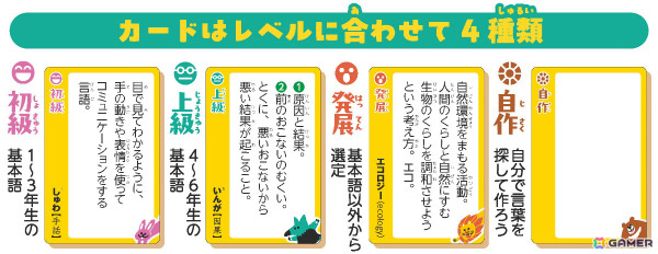 言葉の意味って意外と知らないかも？小学国語辞典をもとにしたカルタ系ボードゲーム「いみとりかるた」が3月21日に発売の画像2