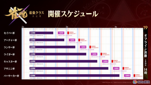 「雀魂」最強クラスを決める「Fate/stay night［Heaven's Feel］」コラボ記念大会が2月24日より開催！アンバサダーによる応援配信もの画像3