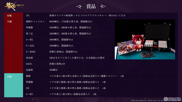 「雀魂」最強クラスを決める「Fate/stay night［Heaven's Feel］」コラボ記念大会が2月24日より開催！アンバサダーによる応援配信もの画像4