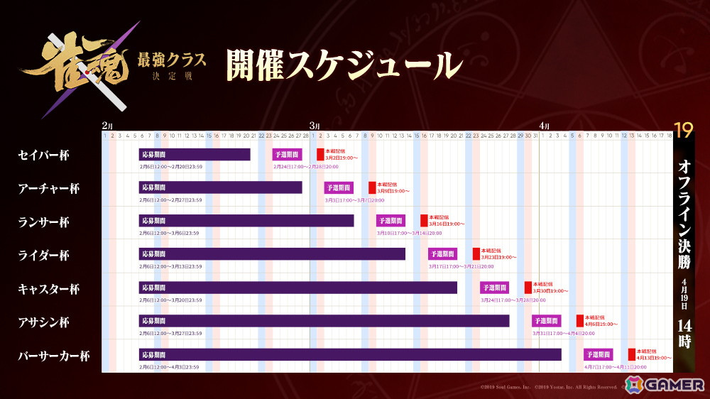 「雀魂」最強クラスを決める「Fate/stay night［Heaven's Feel］」コラボ記念大会が2月24日より開催！アンバサダーによる応援配信もの画像