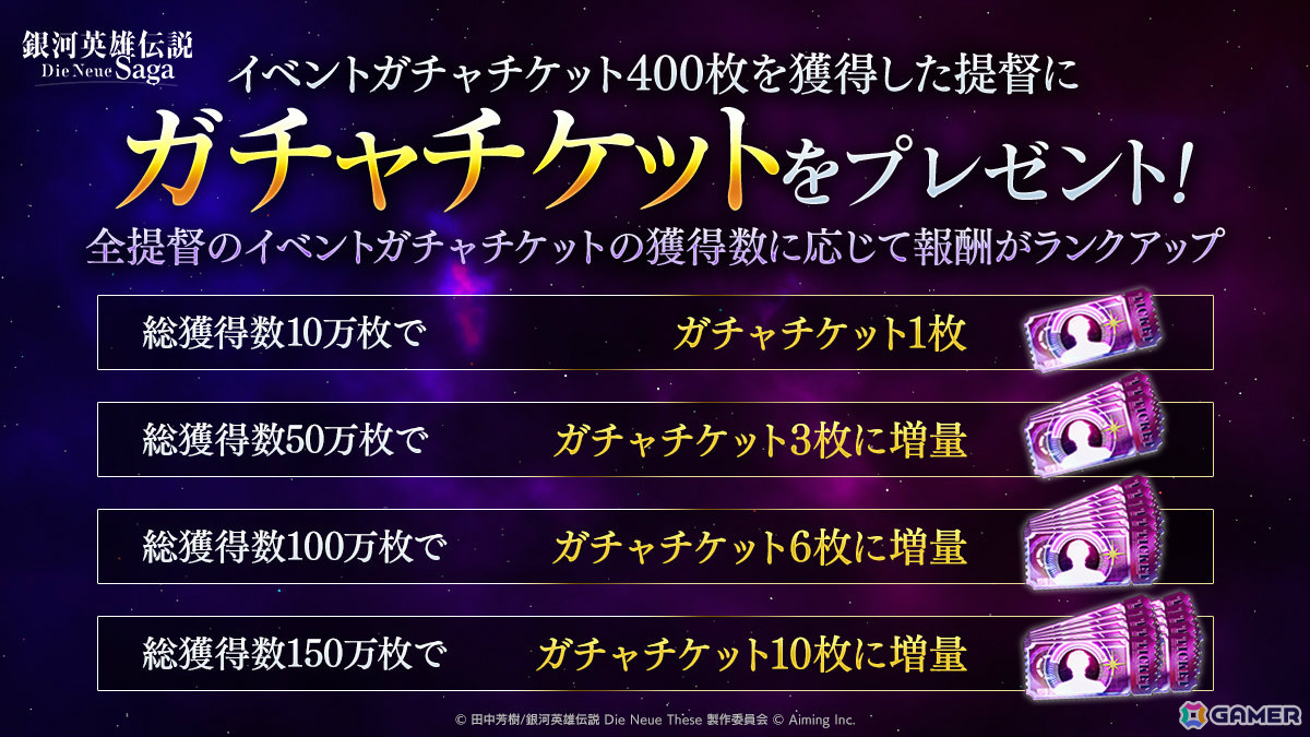 「銀河英雄伝説 Die Neue Saga」フレデリカがバレンタイン衣装で登場！10回分のガチャチケットがもらえるログインボーナスもの画像