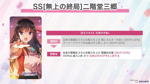 31A部隊のキャスト陣が集結した「ヘブバン」3周年ステージレポート――待望の七瀬七海の実装に客席も大興奮！の画像