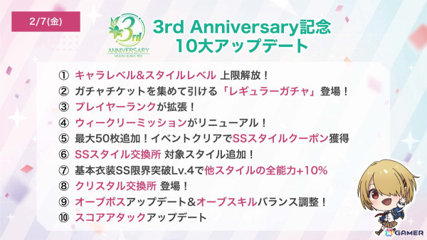 31A部隊のキャスト陣が集結した「ヘブバン」3周年ステージレポート――待望の七瀬七海の実装に客席も大興奮！の画像69