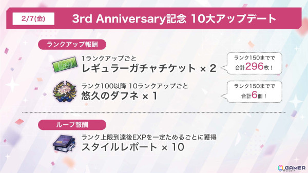 31A部隊のキャスト陣が集結した「ヘブバン」3周年ステージレポート――待望の七瀬七海の実装に客席も大興奮！の画像