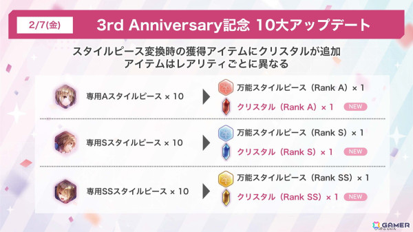 31A部隊のキャスト陣が集結した「ヘブバン」3周年ステージレポート――待望の七瀬七海の実装に客席も大興奮！の画像
