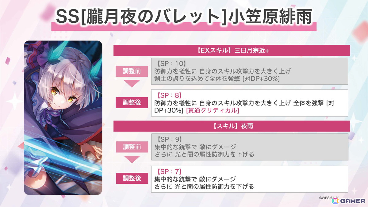 31A部隊のキャスト陣が集結した「ヘブバン」3周年ステージレポート――待望の七瀬七海の実装に客席も大興奮！の画像62