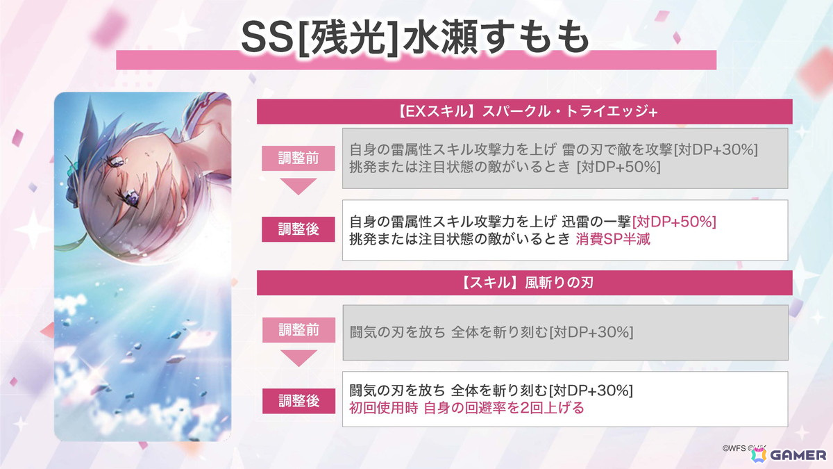 31A部隊のキャスト陣が集結した「ヘブバン」3周年ステージレポート――待望の七瀬七海の実装に客席も大興奮！の画像63