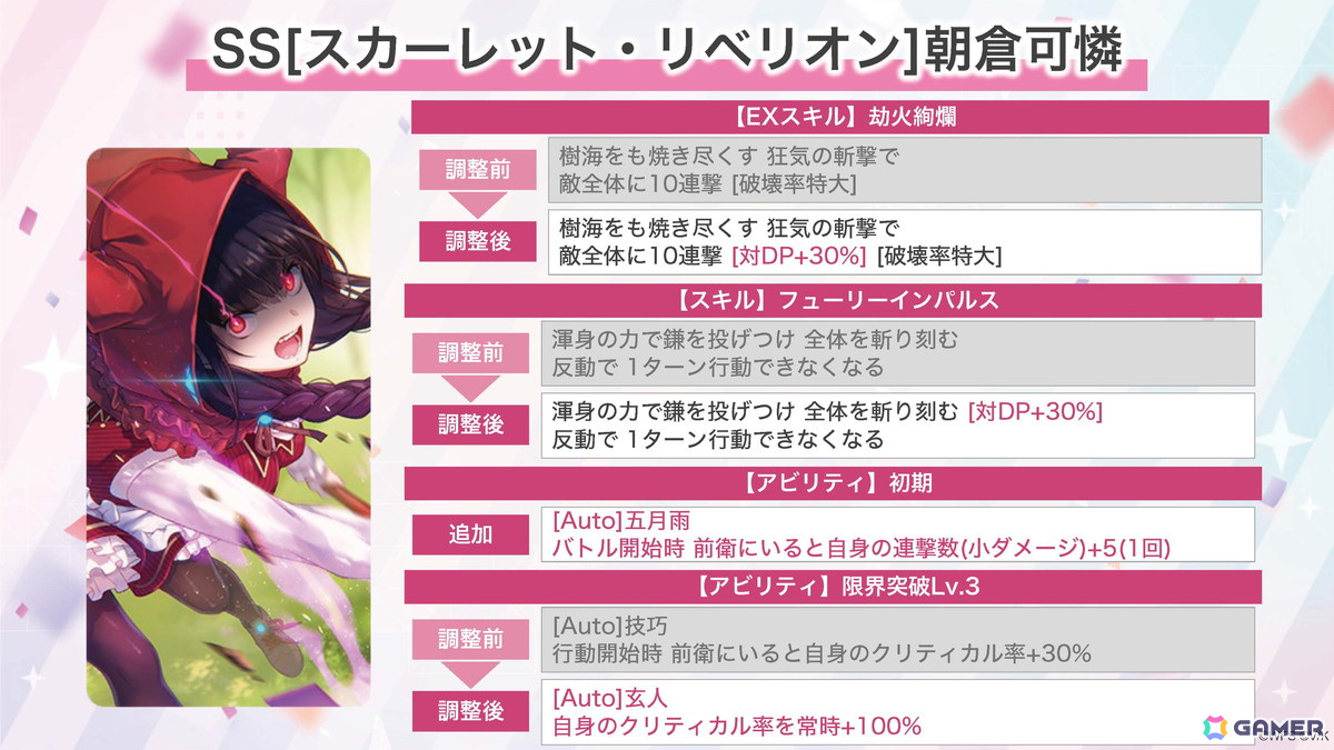 31A部隊のキャスト陣が集結した「ヘブバン」3周年ステージレポート――待望の七瀬七海の実装に客席も大興奮！の画像67