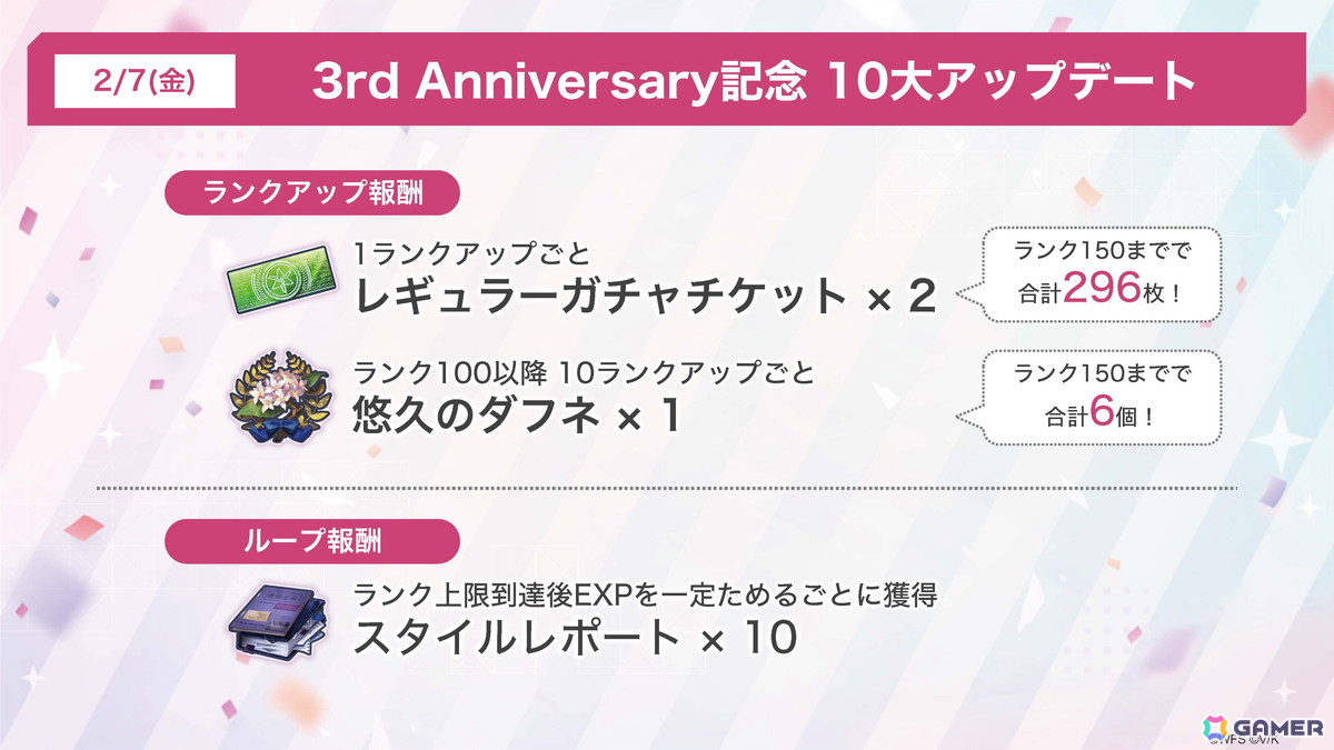 31A部隊のキャスト陣が集結した「ヘブバン」3周年ステージレポート――待望の七瀬七海の実装に客席も大興奮！の画像73