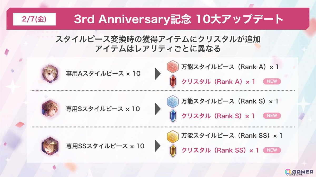 31A部隊のキャスト陣が集結した「ヘブバン」3周年ステージレポート――待望の七瀬七海の実装に客席も大興奮！の画像81