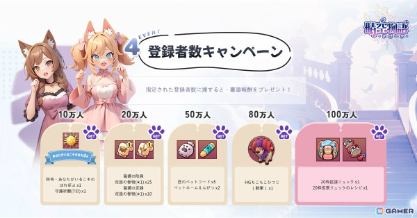 「晴空物語Online」のグローバル版「晴空物語－リボーン」の事前登録受付が開始！限定職業・アストロロジャーに加えシステム面も大幅に進化の画像8