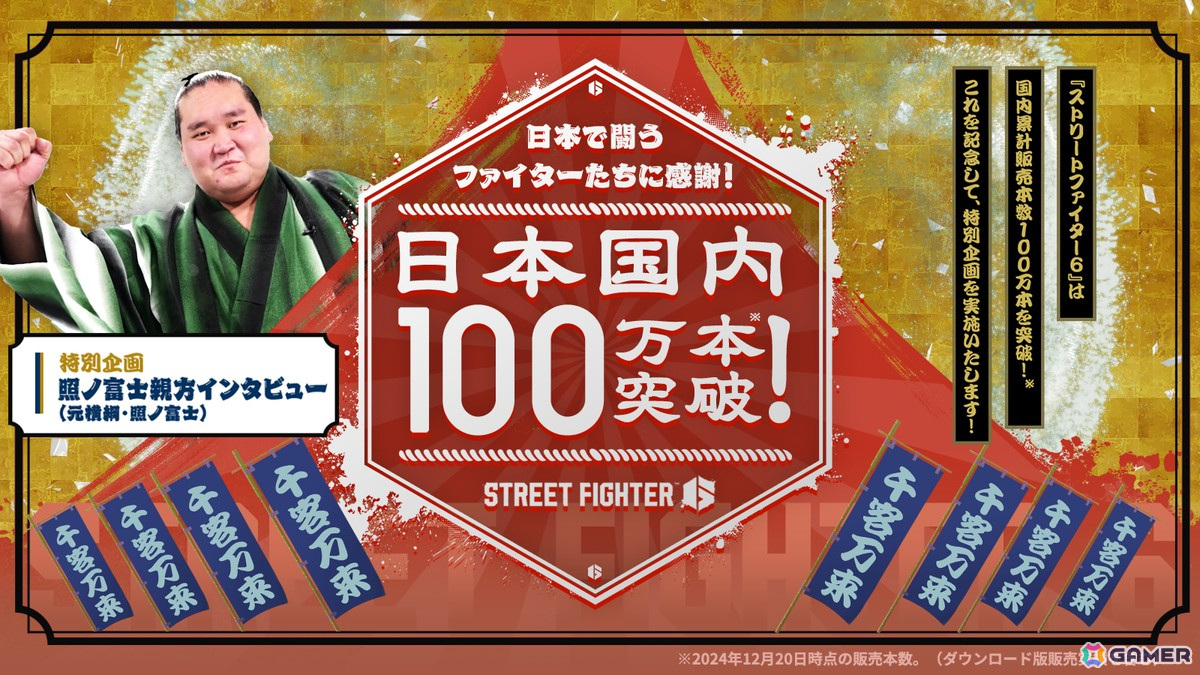 「ストリートファイター6」日本国内100万本を突破！照ノ富士親方（元横綱・照ノ富士）へのインタビュー動画が公開の画像