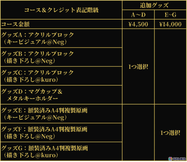 魔法構築ローグライク「Spell Fragments」のクラウドファンディングが本日21時よりCAMPFIREで実施！の画像5