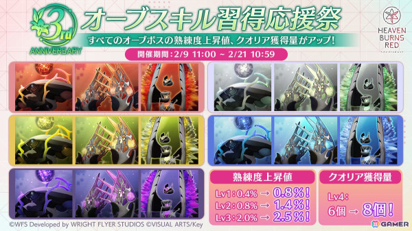 「ヘブバン」3周年記念イベント第2弾が2月9日より開催！七瀬七海のSSスタイルが新ロール「RIDER」として登場の画像6