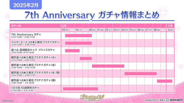 「プリコネR」フィオ（CV：相坂優歌）がプリンセスフェスに登場！チカとランファが登場する次回ストーリーイベントや新システム「ロール」の追加などの情報もの画像10