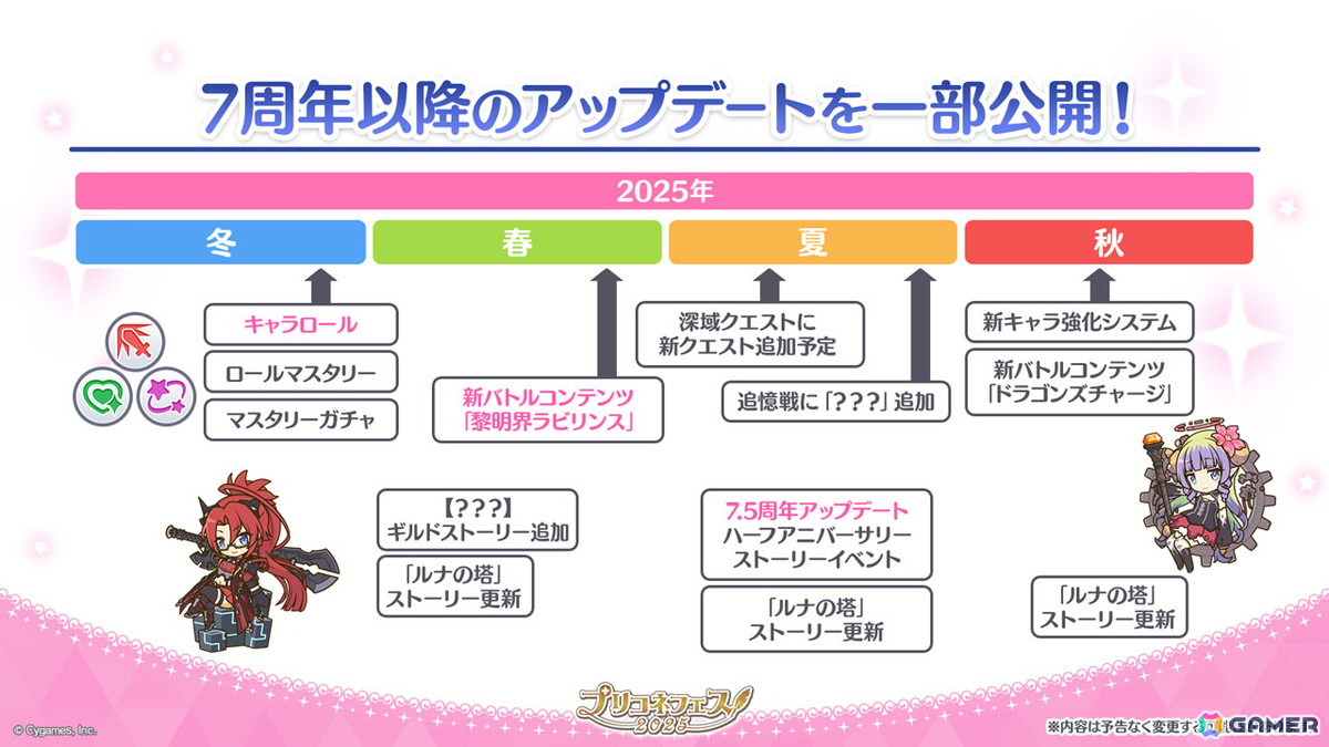 「プリコネR」フィオ（CV：相坂優歌）がプリンセスフェスに登場！チカとランファが登場する次回ストーリーイベントや新システム「ロール」の追加などの情報もの画像