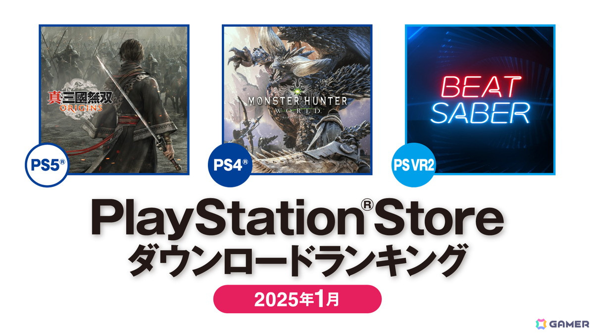PS Storeの2025年1月ダウンロードランキングが発表！PS5は「真・三國無双 ORIGINS」、PS4では引き続き「モンスターハンター：ワールド」が第1位にの画像
