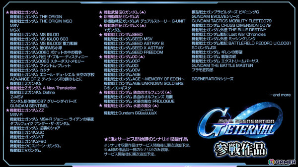 「SDガンダム ジージェネレーション エターナル」にGQuuuuuuX（ジークアクス）が参戦決定！事前登録受付が開始の画像3