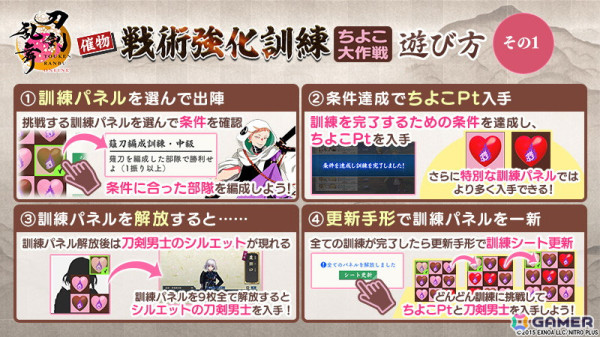 「刀剣乱舞ONLINE」でイベント「戦術強化訓練 ～ちよこ大作戦～」が開催！報酬で新刀剣男士「雲次（CV：水島大宙）」を入手できるの画像4