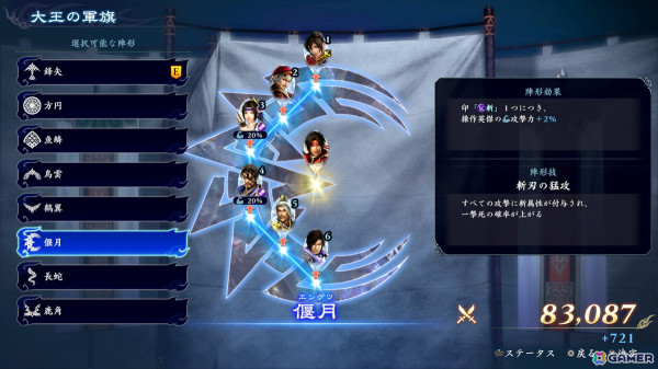無双アクションとローグライトが融合した完全新作アクションゲーム「無双アビス」がPS5/PS4/Switch/Xbox Series X|S/Steamで配信開始！の画像