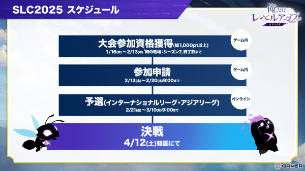 「俺だけレベルアップな件：ARISE」素早い連撃の二刀流でスタイリッシュなアクションを楽しめる新SSRハンター「カナ」が登場！の画像9