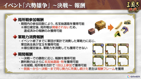 「三國志 覇道」長期イベント「六勢雄争」～決戦～が開幕！新LR武将「華佗」「李牧」も登場の画像6