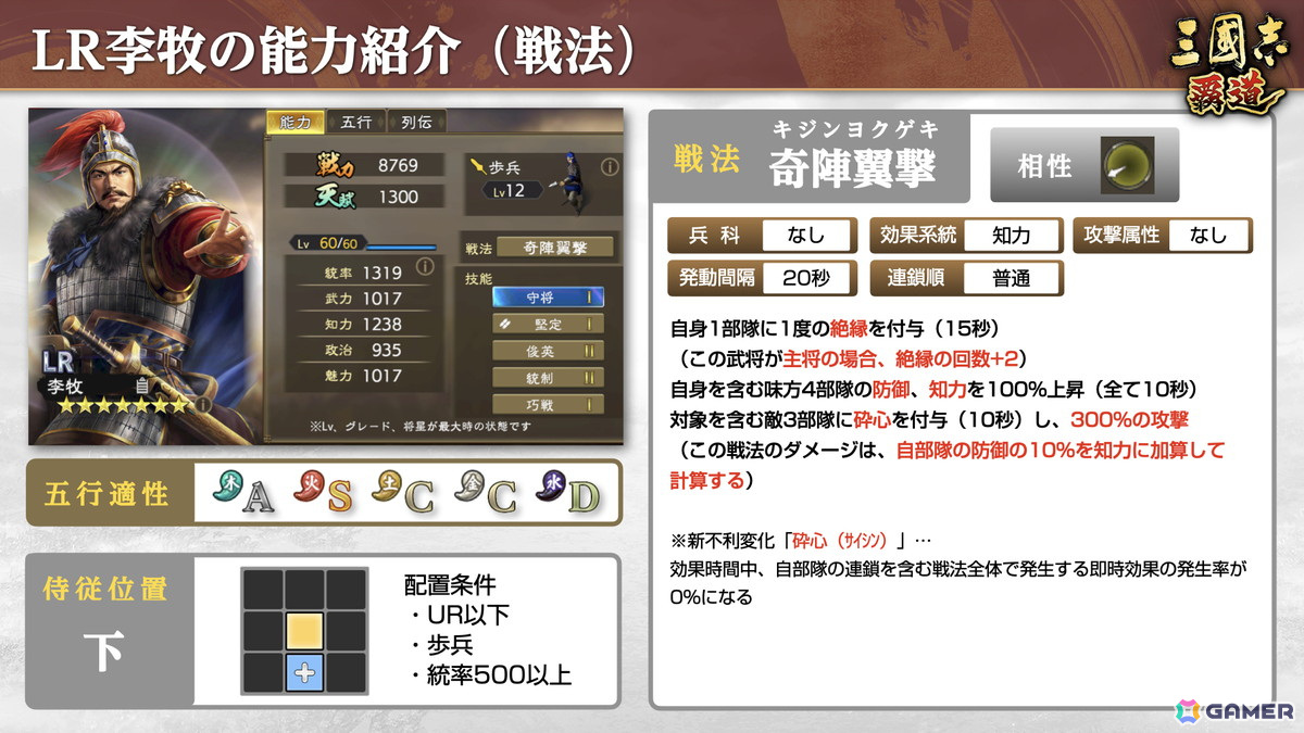 「三國志 覇道」長期イベント「六勢雄争」~決戦~が開幕!新LR武将「華佗」「李牧」も登場の画像