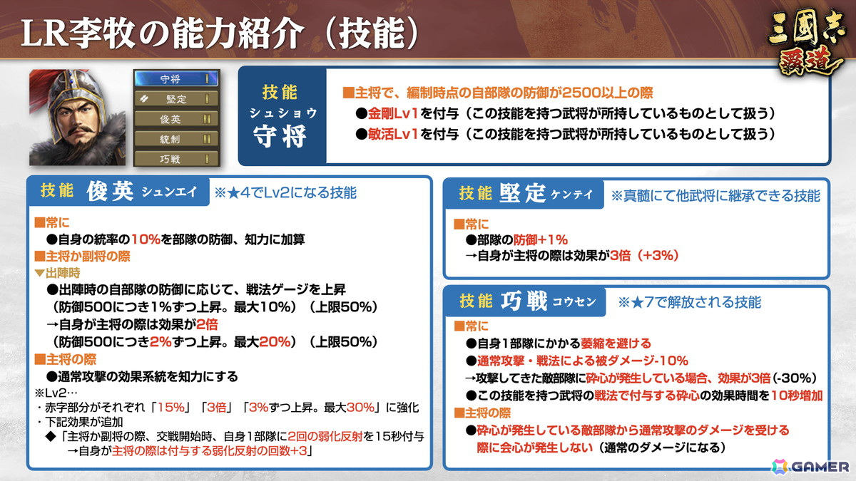 「三國志 覇道」長期イベント「六勢雄争」~決戦~が開幕!新LR武将「華佗」「李牧」も登場の画像