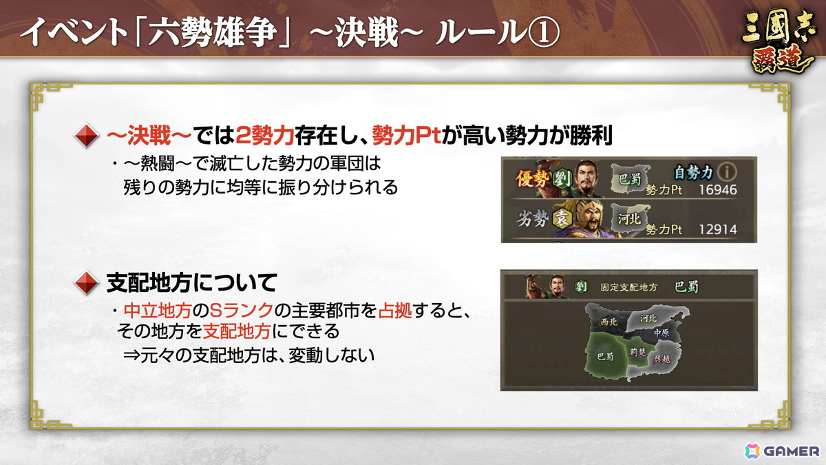「三國志 覇道」長期イベント「六勢雄争」~決戦~が開幕!新LR武将「華佗」「李牧」も登場の画像