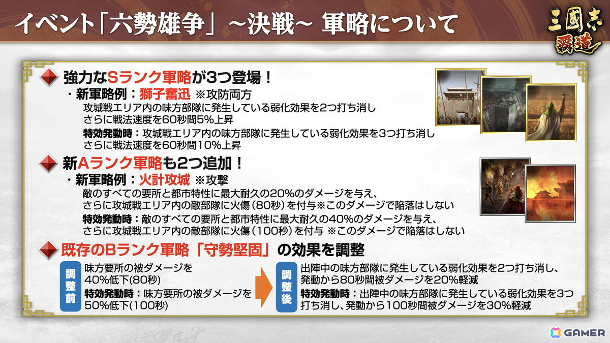 「三國志 覇道」長期イベント「六勢雄争」~決戦~が開幕!新LR武将「華佗」「李牧」も登場の画像