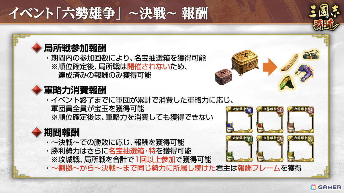 「三國志 覇道」長期イベント「六勢雄争」~決戦~が開幕!新LR武将「華佗」「李牧」も登場の画像