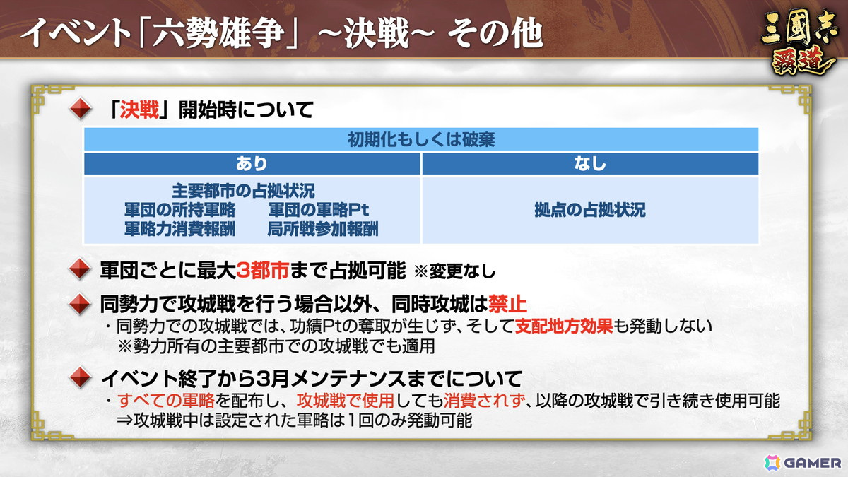 「三國志 覇道」長期イベント「六勢雄争」~決戦~が開幕!新LR武将「華佗」「李牧」も登場の画像