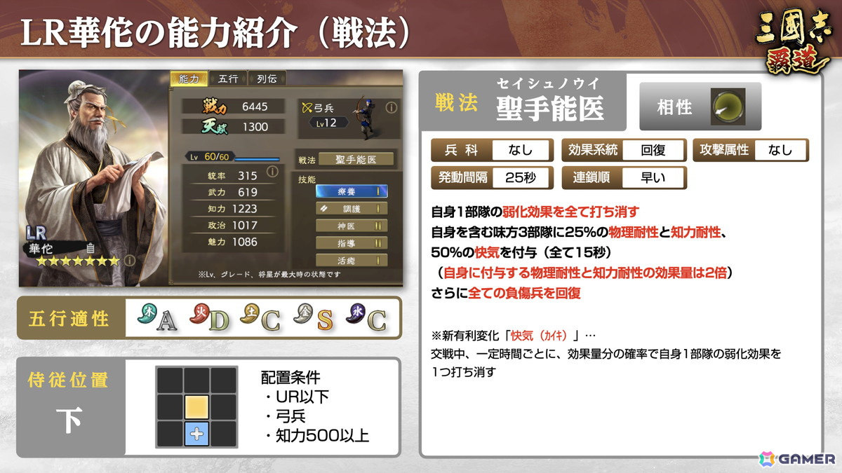 「三國志 覇道」長期イベント「六勢雄争」~決戦~が開幕!新LR武将「華佗」「李牧」も登場の画像