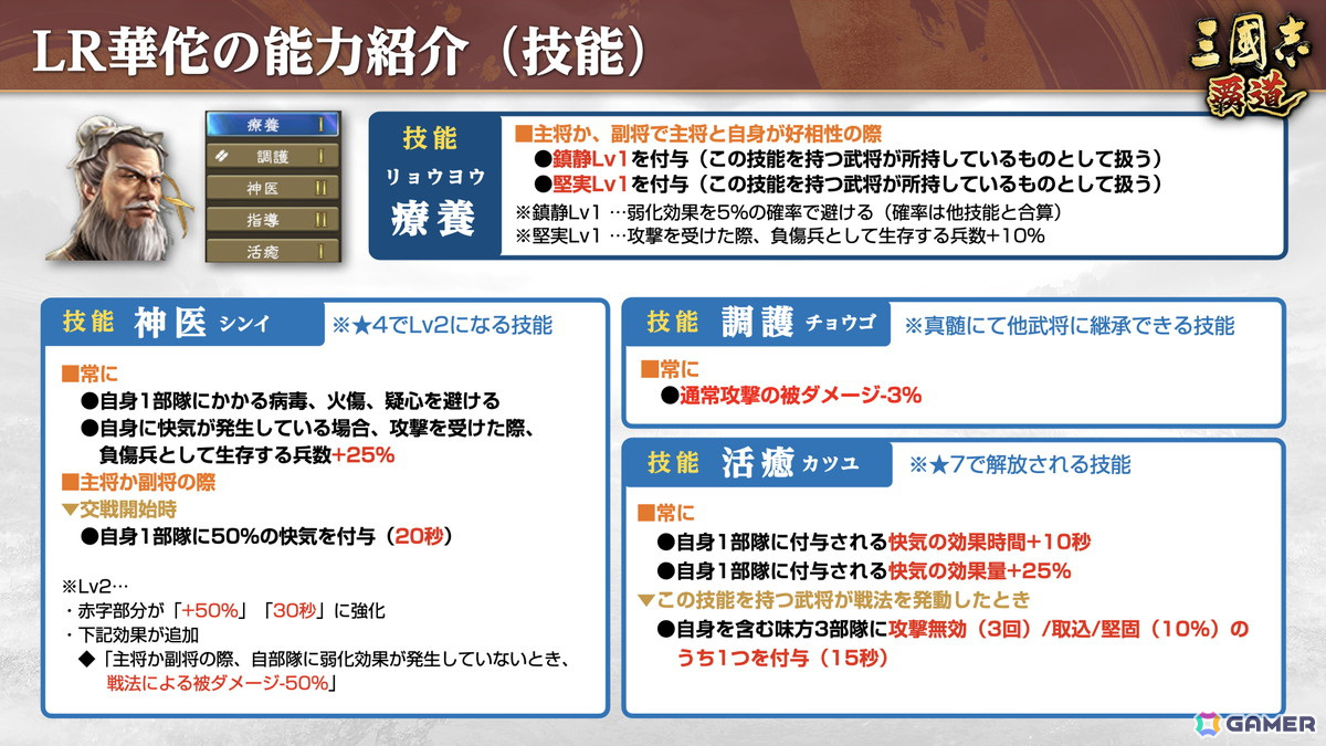 「三國志 覇道」長期イベント「六勢雄争」~決戦~が開幕!新LR武将「華佗」「李牧」も登場の画像