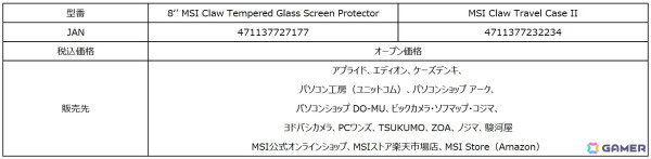 MSIポータブルゲーミングPCの2025年モデル「Claw 8 AI＋A2VM」が2月20日に発売！7インチモデル「Claw 7 AI＋A2VM」は販売中の画像7
