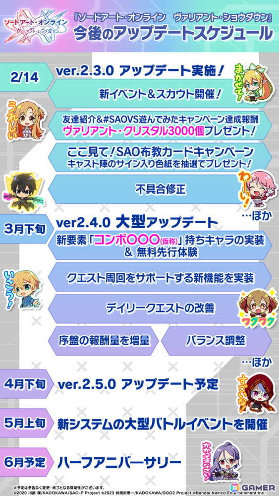 「ソードアート・オンライン ヴァリアント・ショウダウン」にアイドルモチーフのリーファ、アスナ、アリスの新カードが登場！の画像15