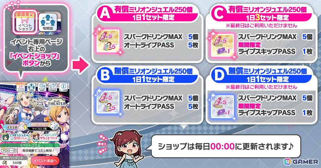 「ミリシタ」STARDOM ROAD THEATERイベント「プラチナスタートラスト13～I.V.～」が開催中！楽曲「I.V.」が登場の画像8