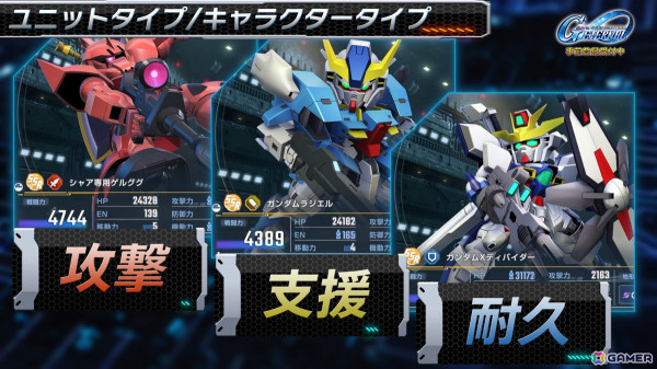 「SDガンダム ジージェネレーション エターナル」の公式生配信番組が2月26日に実施！クローズドβテストからの変更点、NWTからのアップデート内容を紹介の画像4