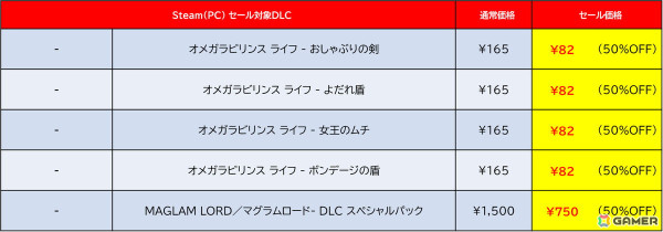 「D3PUBLISHER SALE 2025」がSteamで開催！「地球防衛軍6」「デジボク地球防衛軍（略）」が過去最大割引でラインナップの画像9
