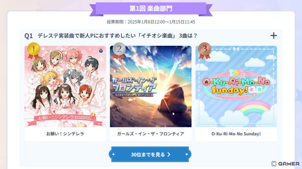 「デレステ」シンデレラアワード前半5テーマの結果が発表！新人Pにおすすめしたいイチオシ楽曲No.1は「お願い！シンデレラ」にの画像2