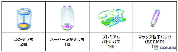 「Pokémon GO」国内初の専用公式ギフトカードがファミマにて2月25日より販売！カード購入で道具セットが必ずもらえるキャンペーンもの画像5