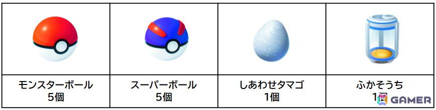 「Pokémon GO」国内初の専用公式ギフトカードがファミマにて2月25日より販売！カード購入で道具セットが必ずもらえるキャンペーンもの画像