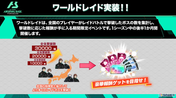 「機動戦士ガンダム アーセナルベース」に「機動戦士Gundam GQuuuuuuX」などの作品が参戦！FORSQUAD SEASON:01が稼働の画像6