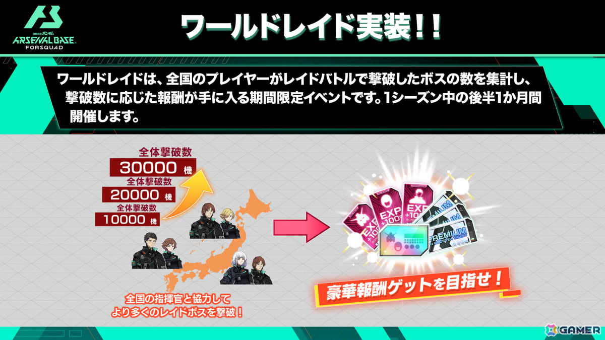 「機動戦士ガンダム アーセナルベース」に「機動戦士Gundam GQuuuuuuX」などの作品が参戦!FORSQUAD SEASON:01が稼働の画像