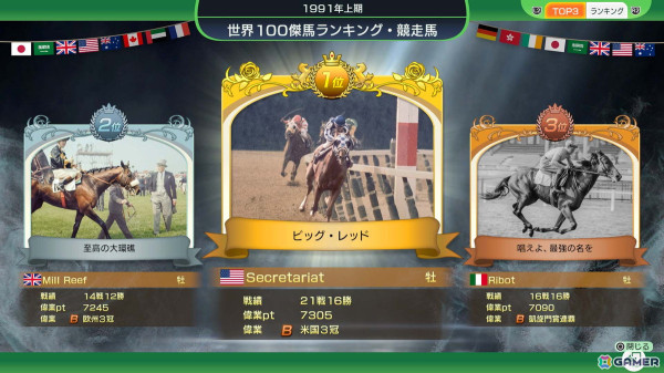 「Winning Post 10 2025」世界100傑馬とザ・レジェンドマッチの情報が公開！西村淳也騎手と永島まなみ騎手が実名騎手として新登場の画像1