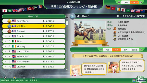 「Winning Post 10 2025」世界100傑馬とザ・レジェンドマッチの情報が公開！西村淳也騎手と永島まなみ騎手が実名騎手として新登場の画像2