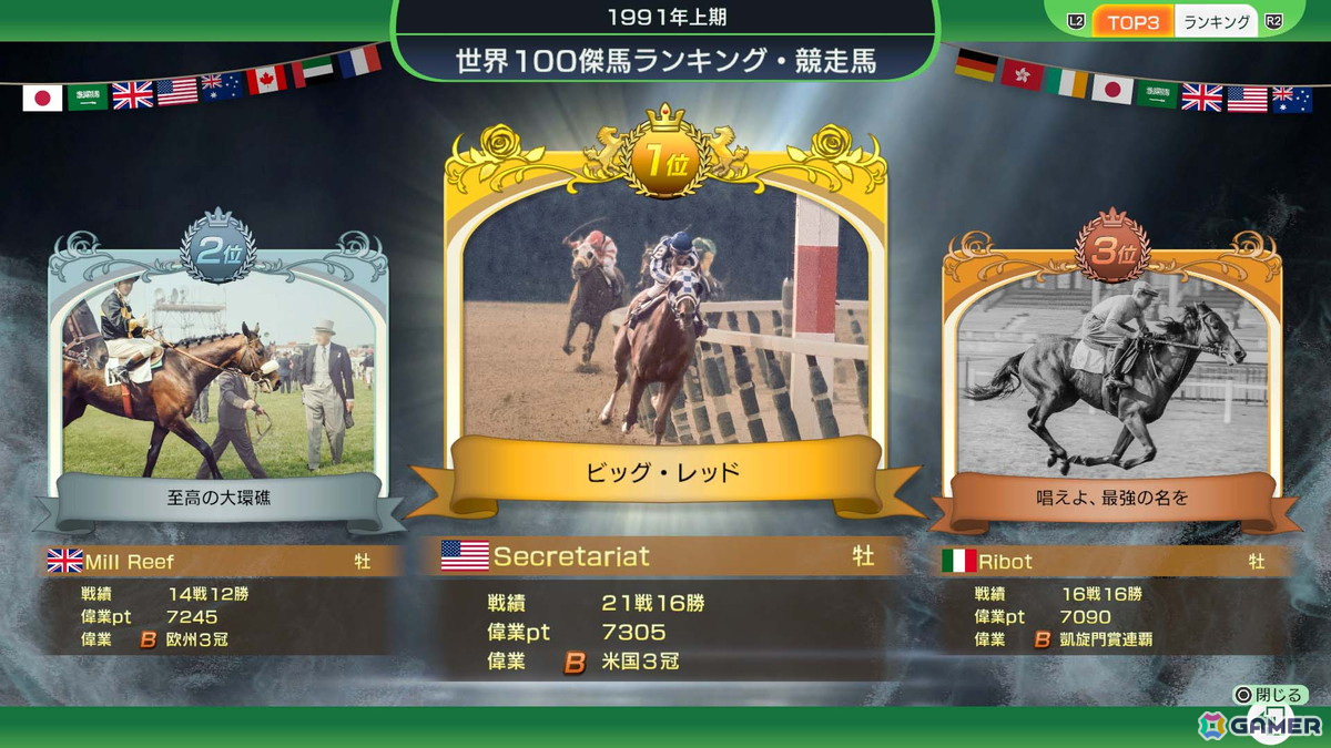 「Winning Post 10 2025」世界100傑馬とザ・レジェンドマッチの情報が公開！西村淳也騎手と永島まなみ騎手が実名騎手として新登場の画像