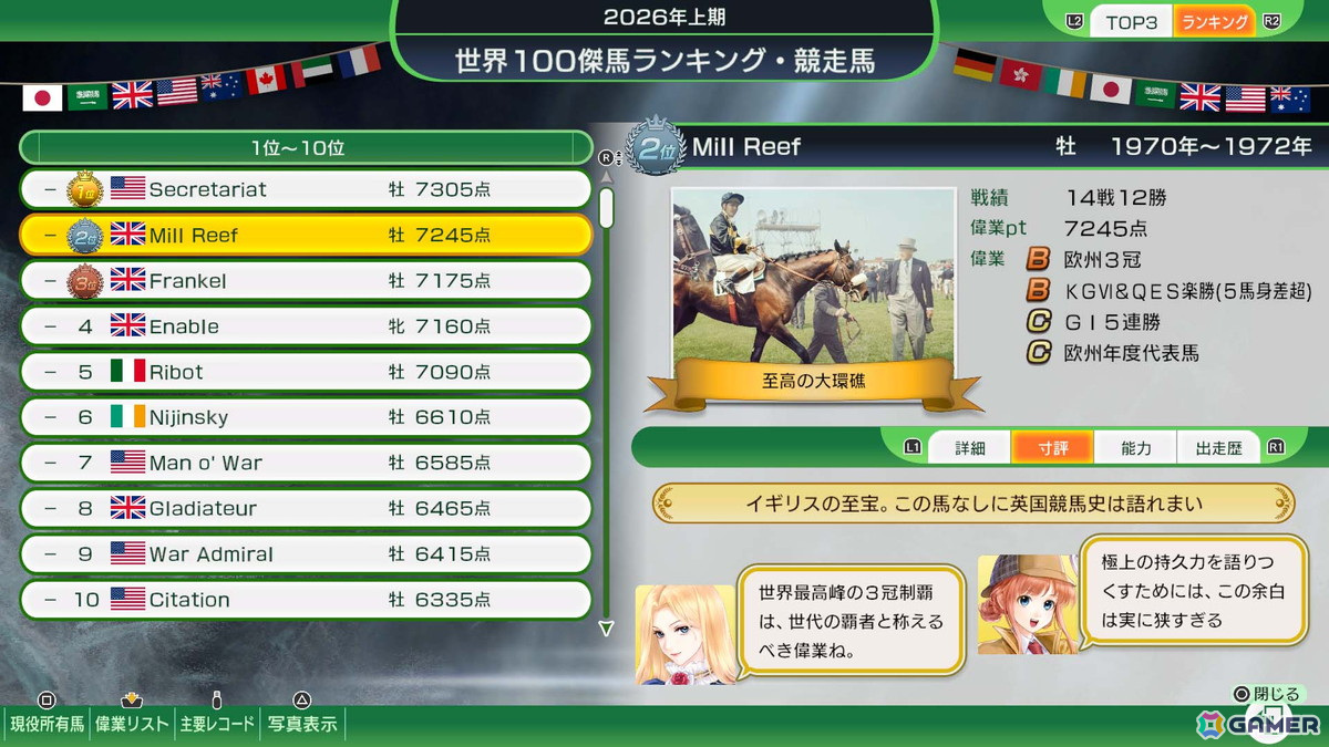 「Winning Post 10 2025」世界100傑馬とザ・レジェンドマッチの情報が公開！西村淳也騎手と永島まなみ騎手が実名騎手として新登場の画像