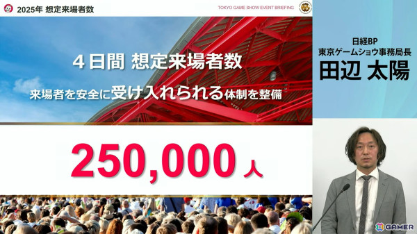 「東京ゲームショウ2025」では2024年よりも展示エリアを拡大！展示ホール1-8には“オールアクセシビリティ・コーナー”が新設の画像23